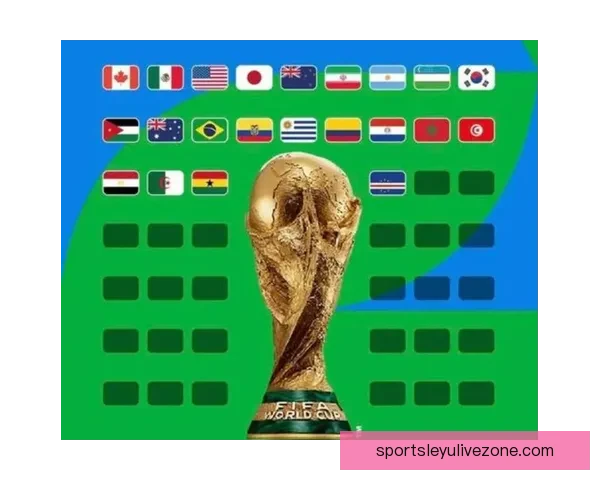 2026年世界杯全新扩军赛制解析与全球足球格局深度展望 2026年世界杯全新扩军赛制解析与全球足球格局深度展望