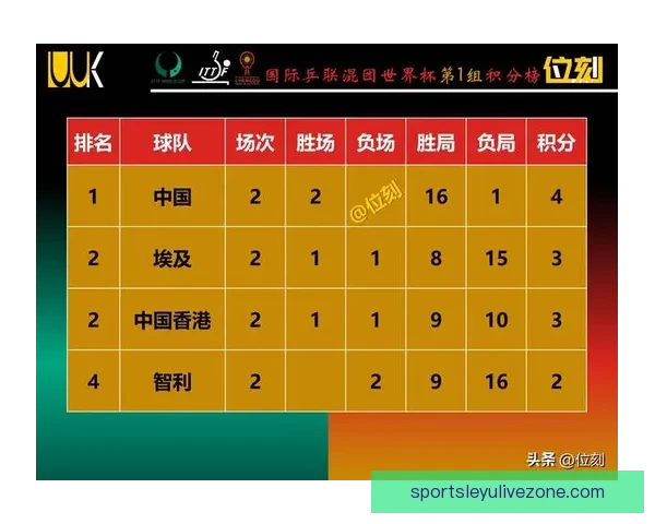 世界杯胜负竞猜攻略 全面解析如何精准预测赛果提高投注成功率