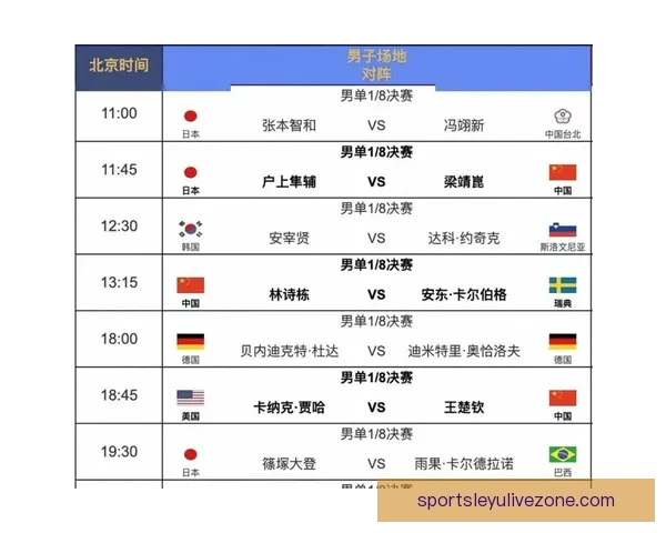 世界杯竞猜专家深度解析赛程走势与热门球队胜负预测指南