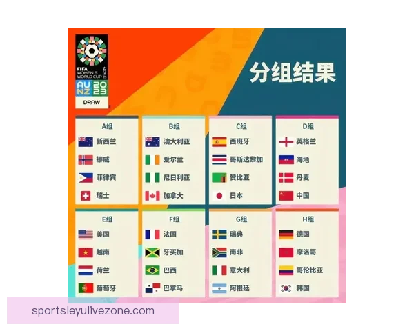 世界杯竞猜专家深度解析赛程走势与热门球队胜负预测指南