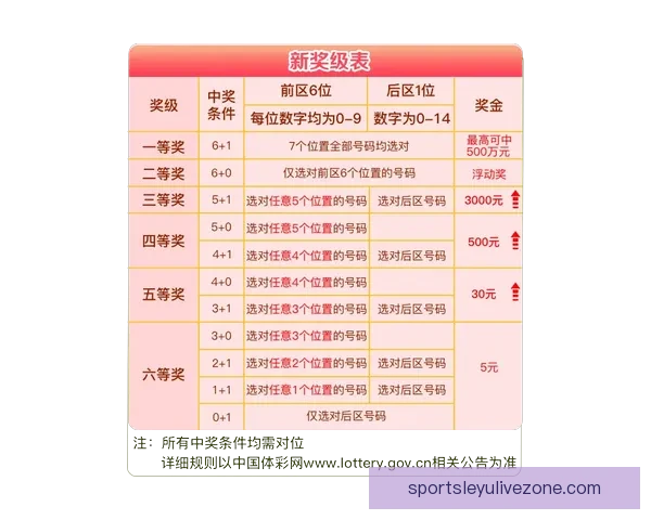 世界杯在线竞猜盘口分析预测与投注策略全面指南