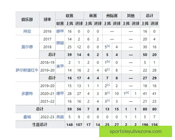 世界杯精彩比分竞猜平台实时数据分析与精准预测策略指南