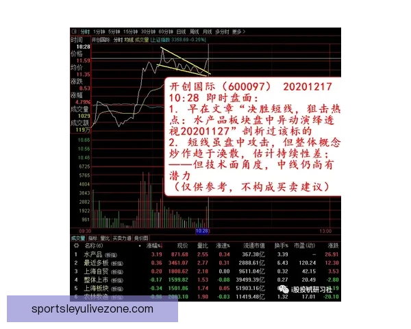 世界杯赛前盘口深度解析与投注技巧全方位指南